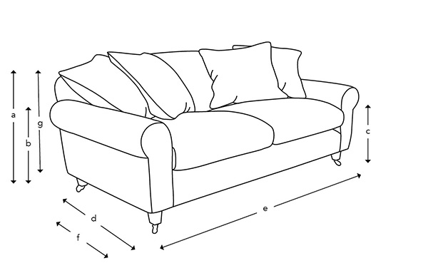 Sofas & Stuff